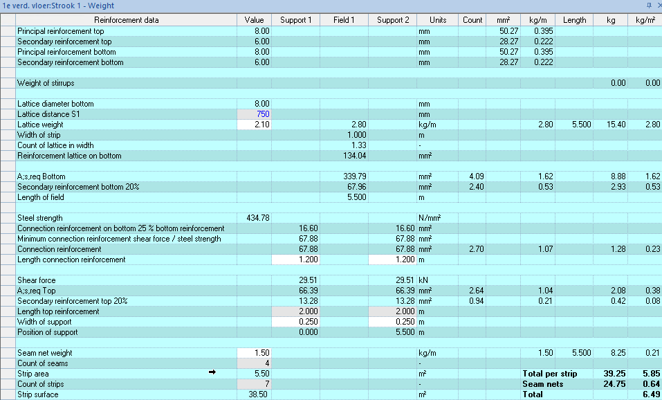 Bill of Material | Matrix Knowledge Base